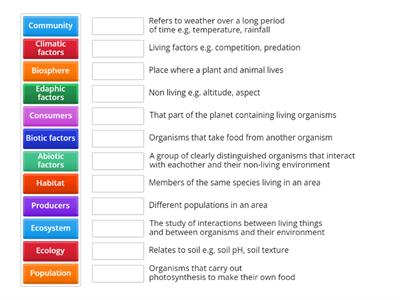 Ecology terms