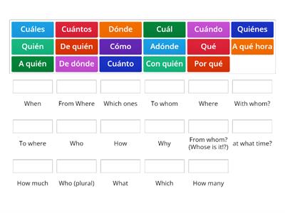 Interrogatives