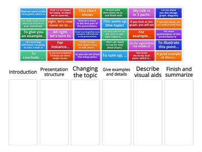 Presentation phrases