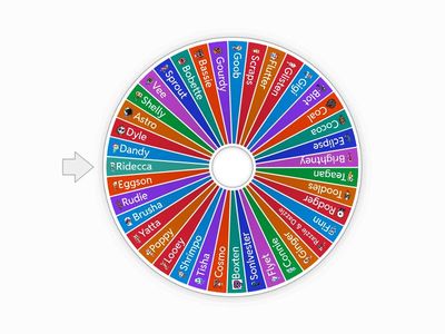 Dandy's World Spin The Wheel