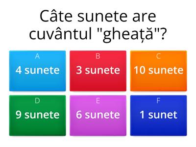 Recapitulare gramatică