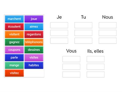 Présent: verbes du 1er groupe copie modifiée