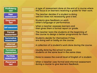 TKT - Unit 18 Assessment types 