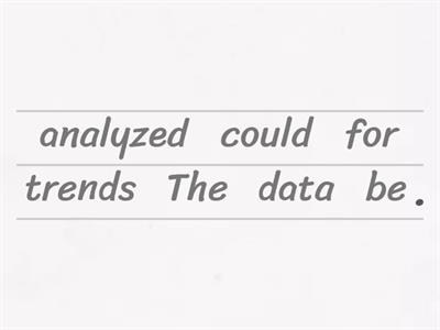 Active voice and passive voice