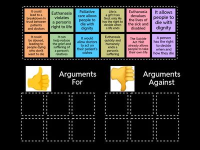 Euthanasia: Arguments For & Against