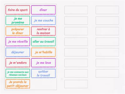 Cosmo 1 4.2 les habitudes quotidiennes