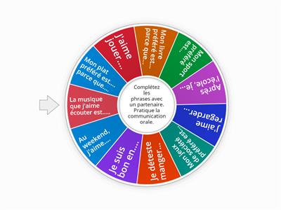 Gr.5 & 6 Parlons en francais