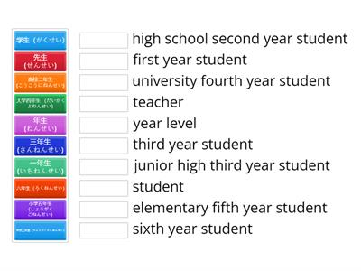 Teachers, Students, School Periods