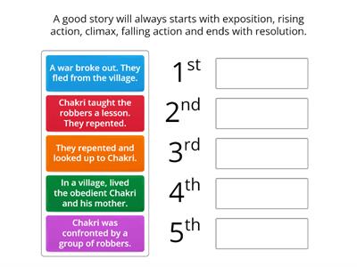 9.9.21 English Year 6 plot structure 