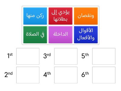 تعريف أركان الصلاة