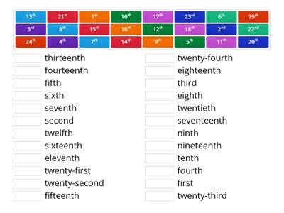 Ordinal numbers