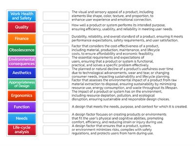 Factors affecting design