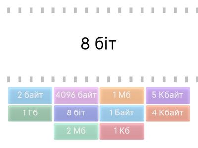 Двійкове кодування