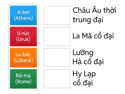Ôn tập chủ đề chung