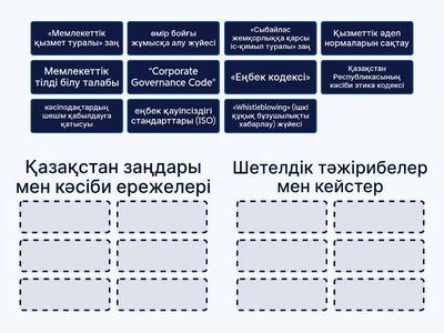 Кәсіби этика