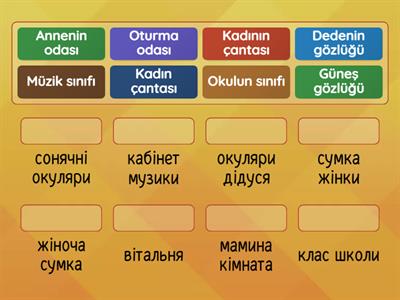 İsim tamlaması (I-II)