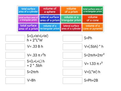 Surface Area and Volume Formulas