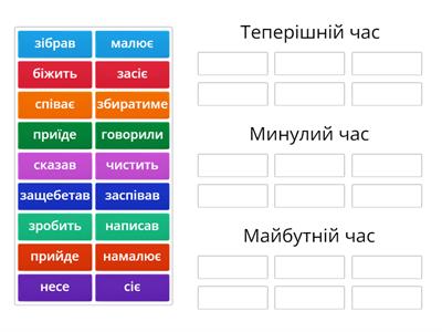 Вивчаємо часи дієслів, 3 клас