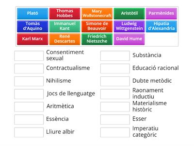 Relaciona cada autor/a amb el seu concepte