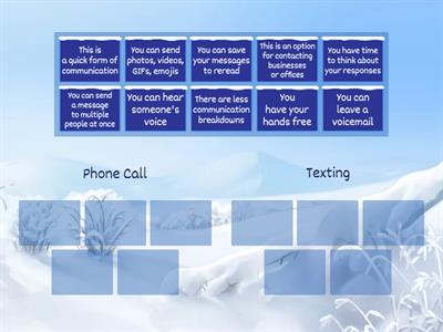 Phone Call vs Texting