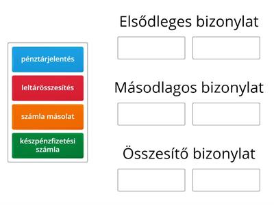 Bizonylatok csoportosítása az adatfeldolgozásban betöltött szerepük szerint