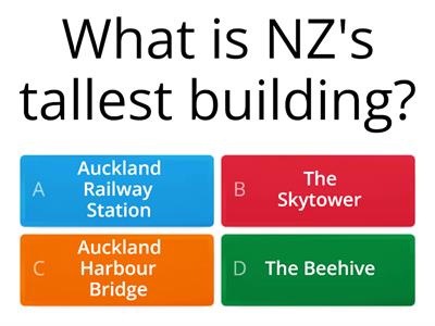 NZ General Knowledge