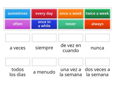 time frequency phrases  