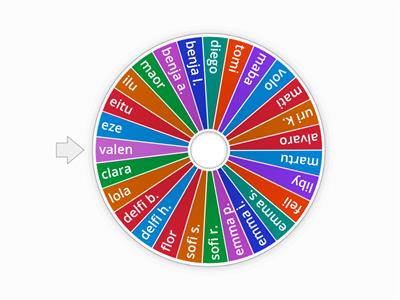 ruleta shabat