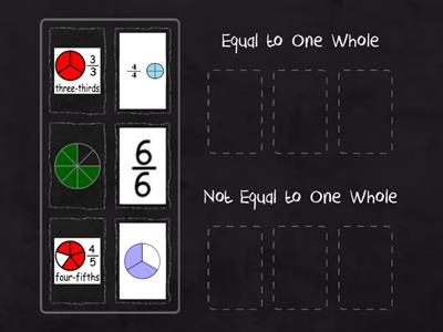 Fractions as Whole Numbers sort