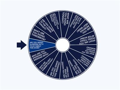  PRESENT CONTINUOUS for FUTURE ARRANGEMENTS