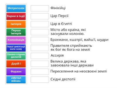 Держава і суспільство