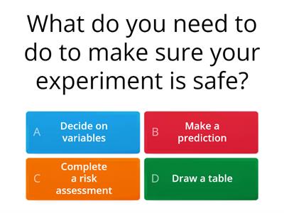 Lab skills: Graphs and tables