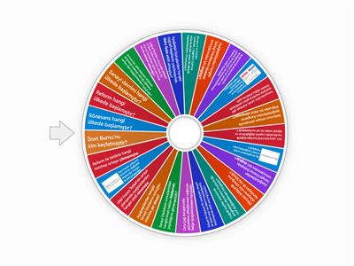 Avrupa'daki Gelişmeler