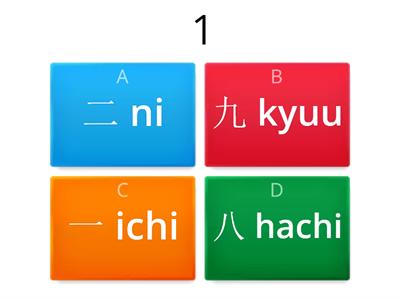 Japanese Numbers