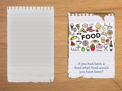 Questions Third Conditional