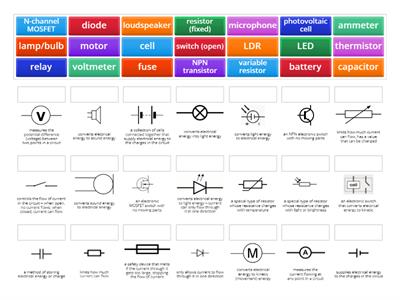 N5 electronic symbols and functions match up