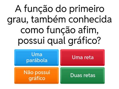 Questionário - Funções do Primeiro e Segundo Grau - Primerio Ano do Ensino Médio