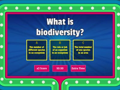 Biodiversity Review