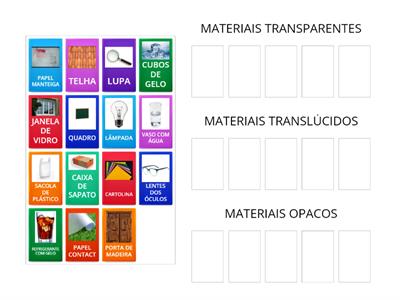 MATERIAIS TRANSPARENTES, TRANSLÚCIDOS E OPACOS