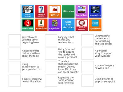 Persuasive writing terminology
