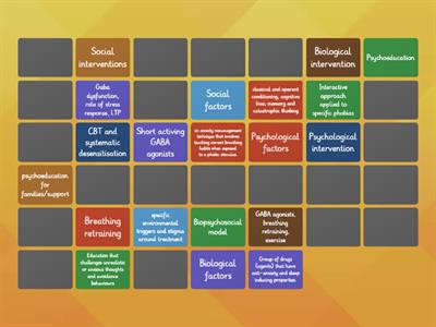 Mental Health Key Terms 