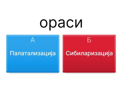 Палатализација, сибиларизација