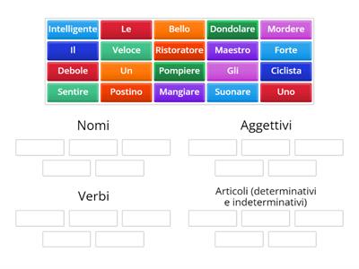 analisi grammaticale classe seconda primaria