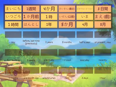 Sec 1 Ch8_Time Expressions