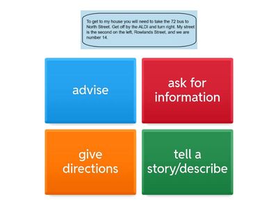 Text functions/purpose E2 ESB reading Quiz