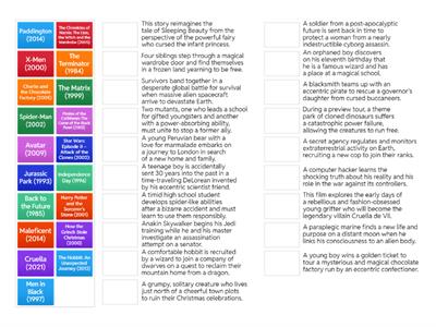 Films and descriptions. ВСОШ Школьный 2025 