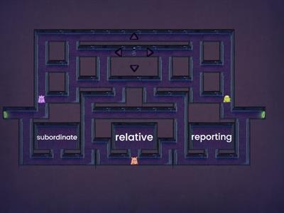 Clauses (reporting/subordinate/relative)