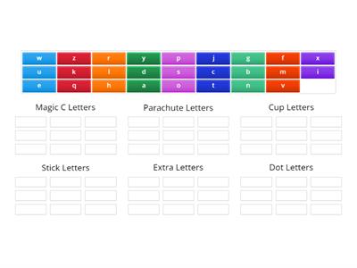 Letter Categories