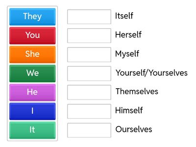 Prepare 8 Unit 5 Reflective pronouns