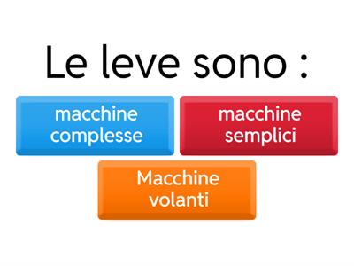 le leve e la pressione 